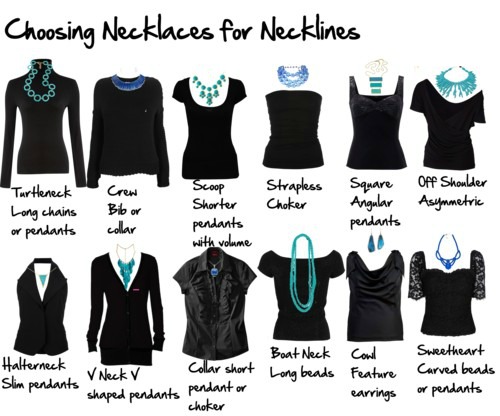 Choosing the right necklace for different neckline types